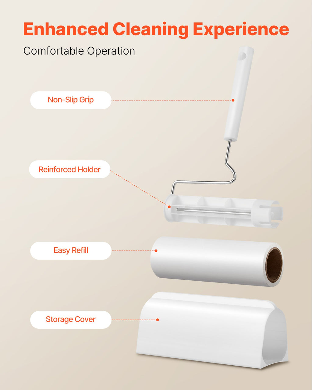 Pet Hair Lint Roller - 3 Pack Extra Sticky Roller for Dogs & Cats